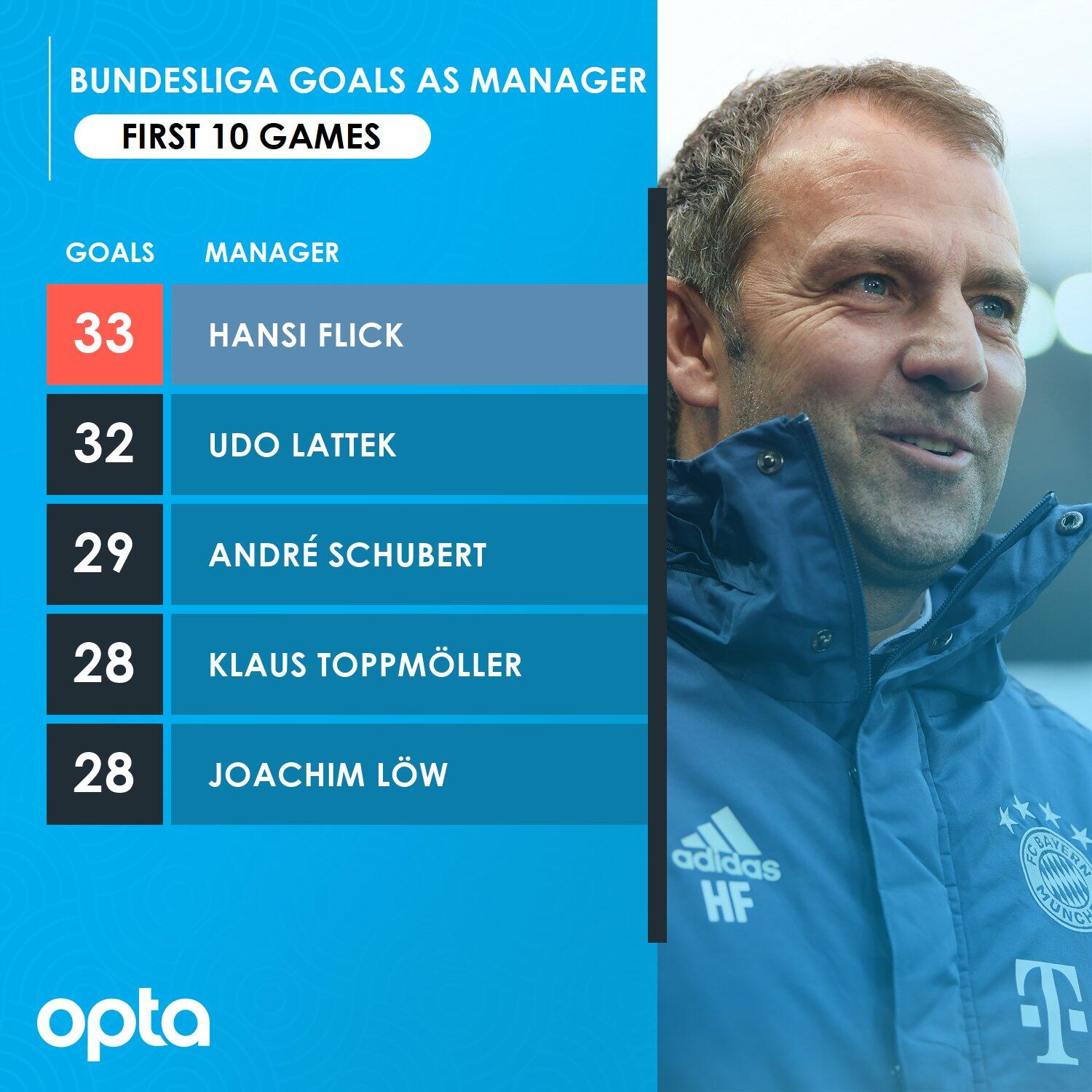 Hitea茶室加盟市场优势众多